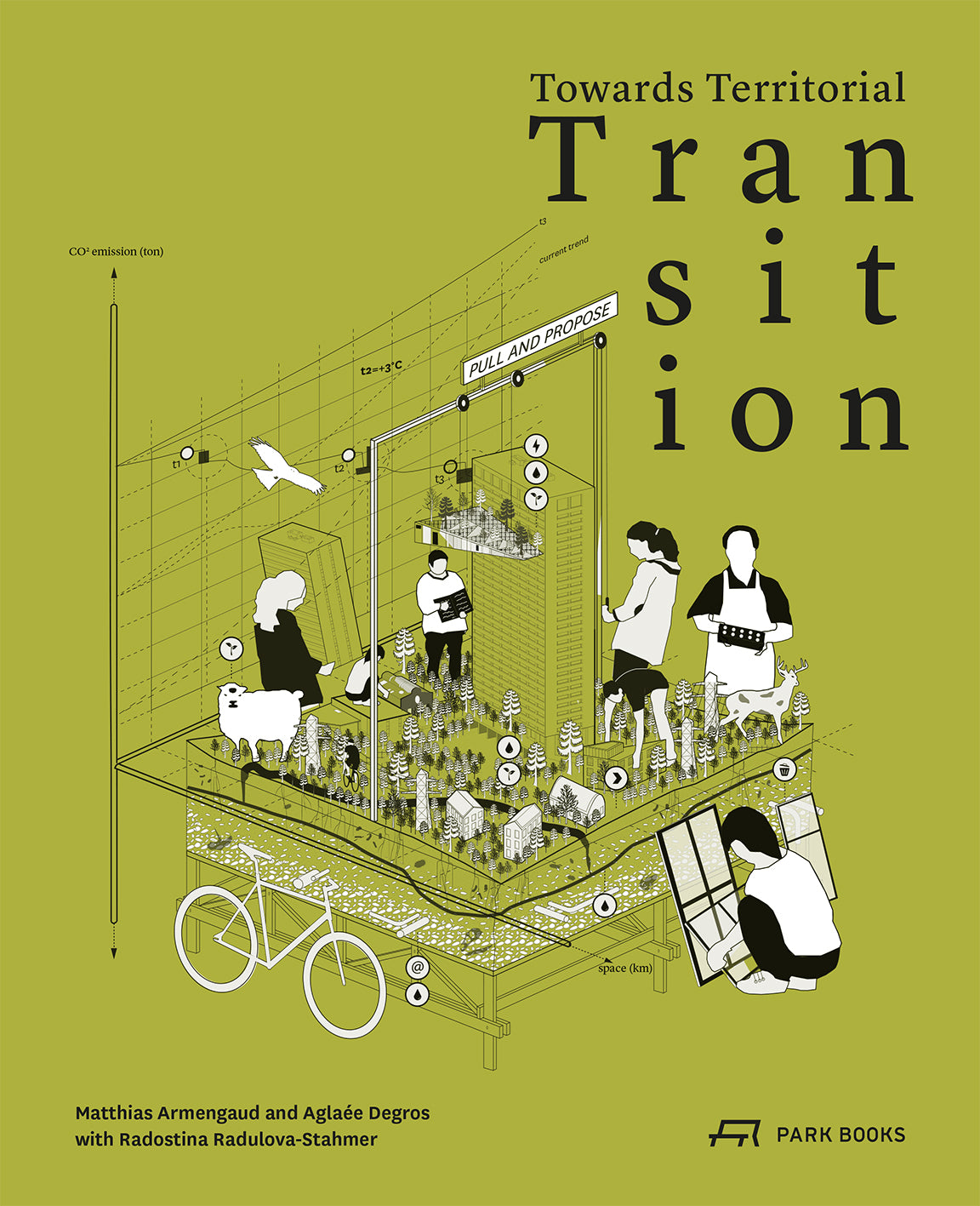 Towards Territorial Transition