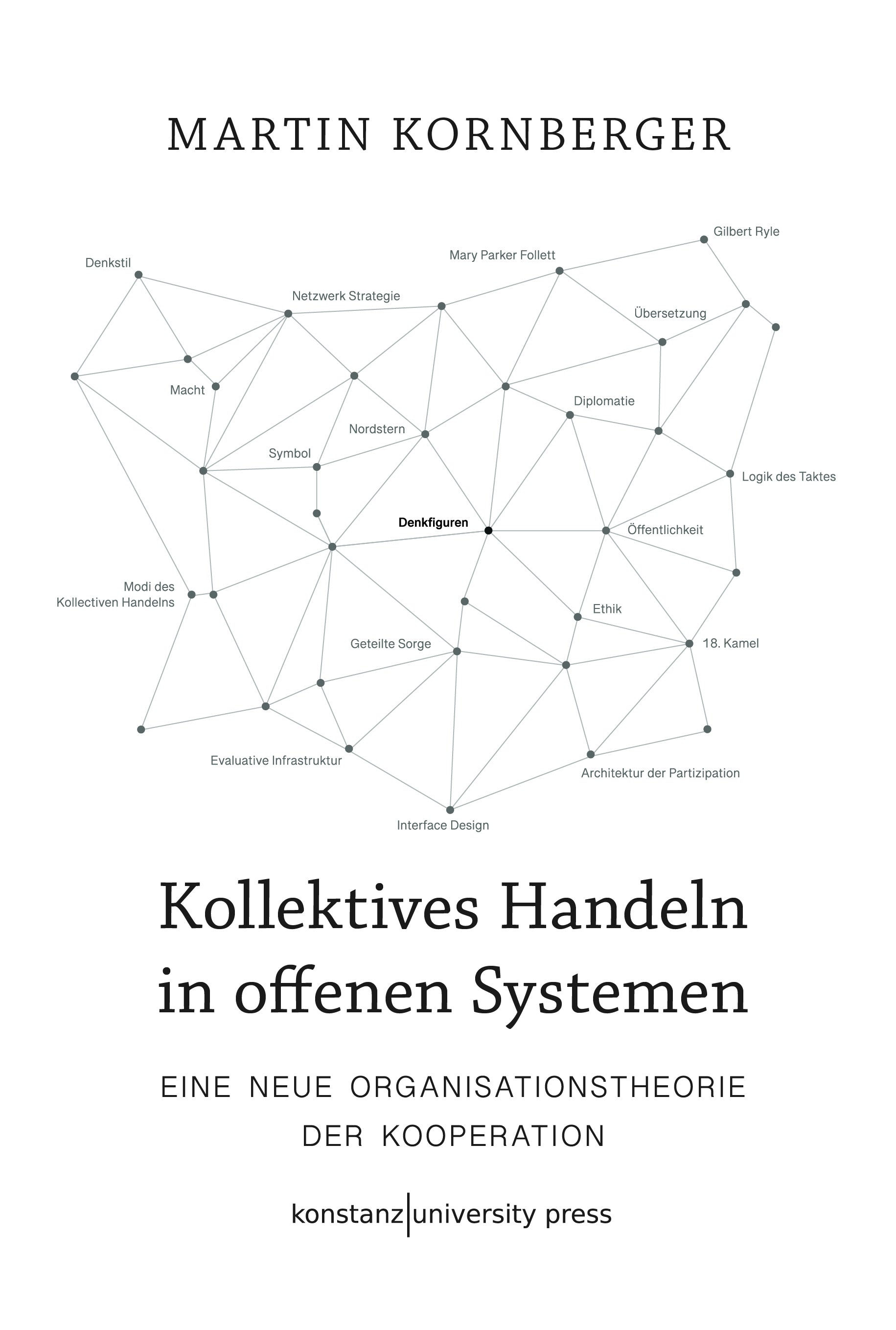 Kollektives Handeln in offenen Systemen