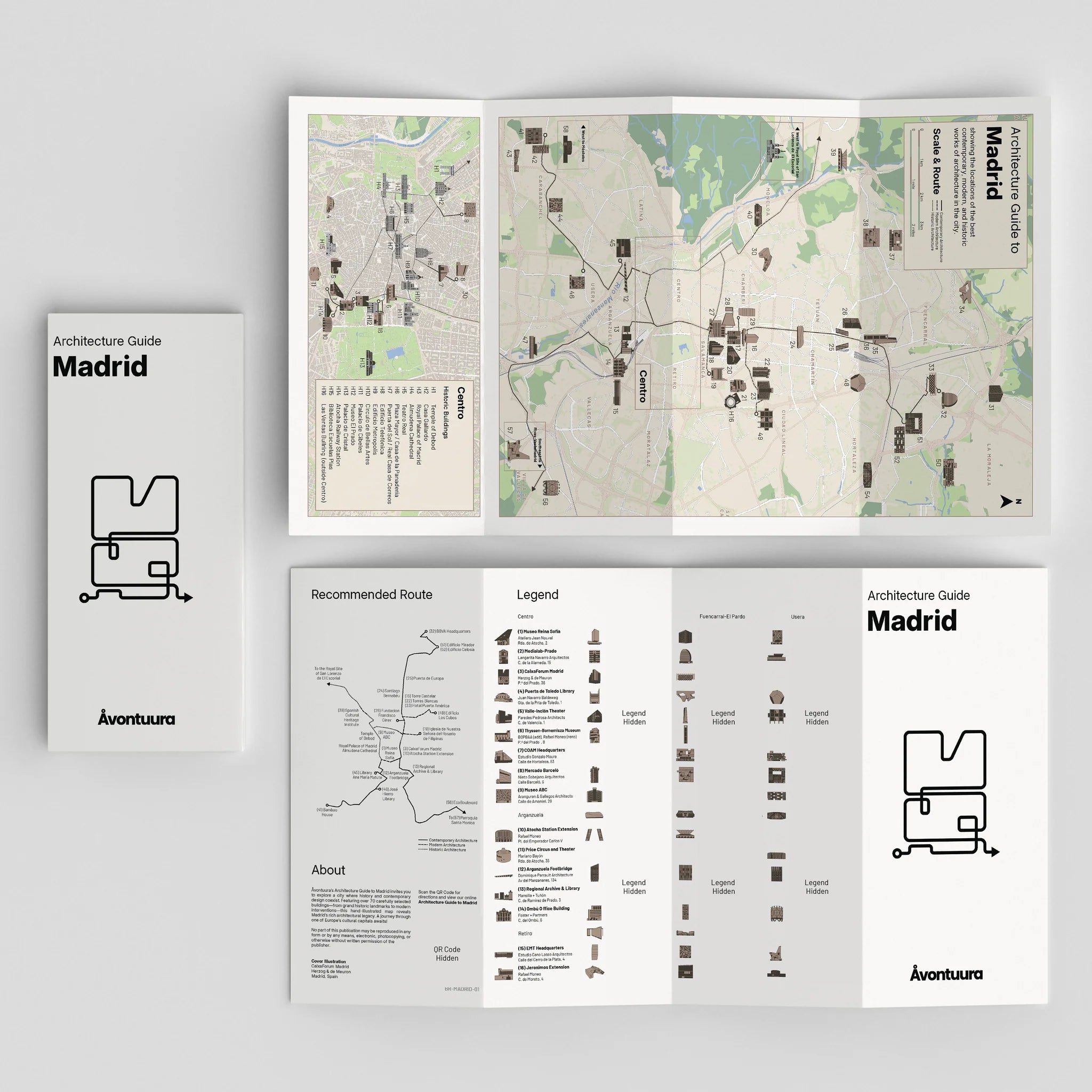 Architecture Guide to Madrid
