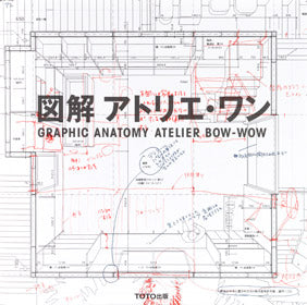 Atelier Bow-Wow