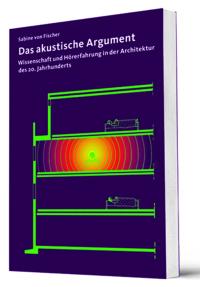 Das akustische Argument