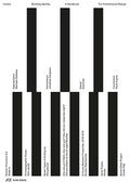 CARTHA – Building Identity