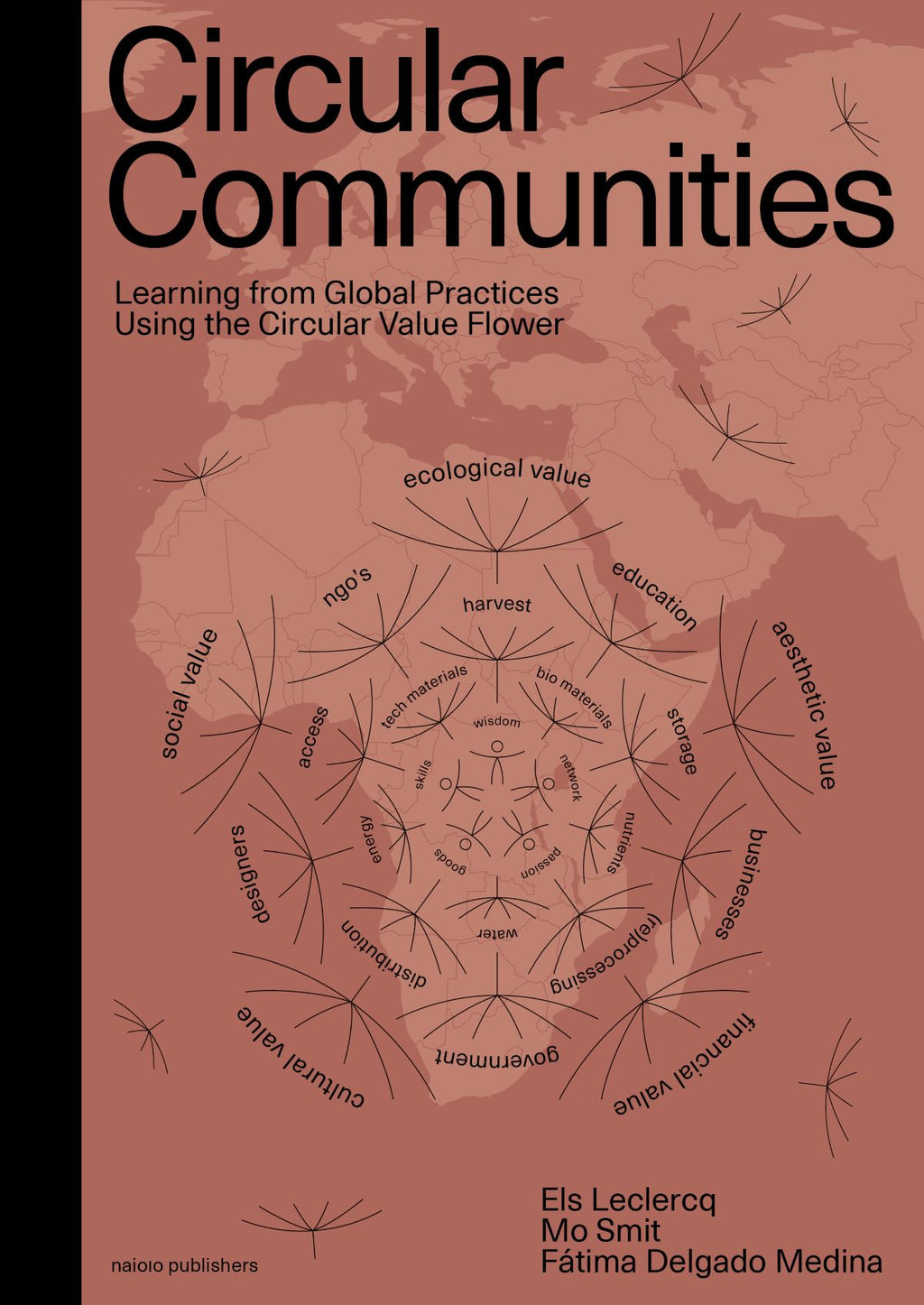 Circular Communities