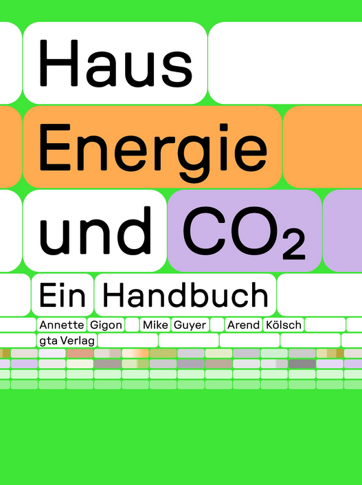 Haus, Energie und CO₂