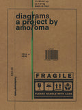 AMO/OMA